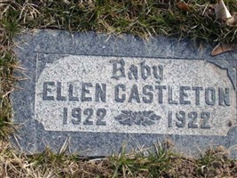 Ellen Castleton Ellen Castleton