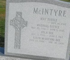 Ellen McIntyre Dix Ellen McIntyre Dix