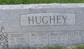 Elliott Hughey Elliott Hughey