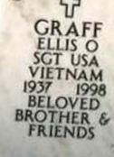 Ellis O Graff Ellis O Graff