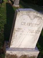 Elma Locke Graviett