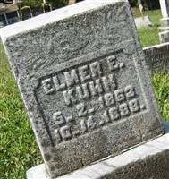 Elmer E. Kuhn Elmer E. Kuhn