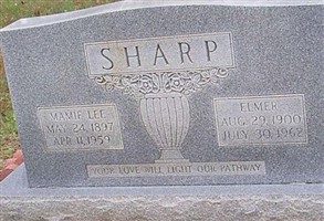 Elmer Sharp Elmer Sharp