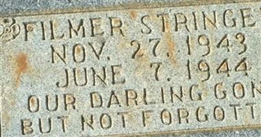 Elmer Stringer Elmer Stringer