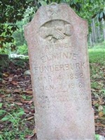 Elminie Funderburk Elminie Funderburk