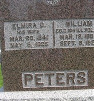 Elmira D Peters