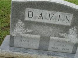 Elnora Davis