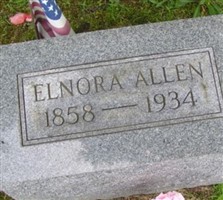Elnora Ermine Keller Allen