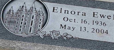 Elnora Ewell