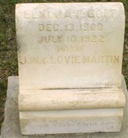 Elnora F Martin Goff