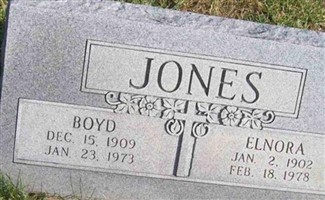 Elnora Jones
