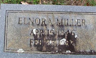 Elnora Miller