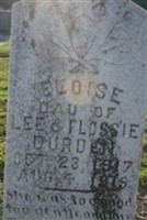 Eloise Durden Eloise Durden