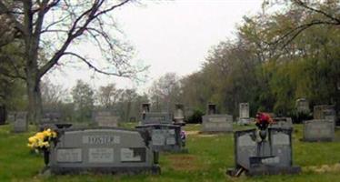 Elon Baptist Church Cemetery