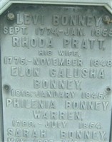 Elon Galusha Bonney