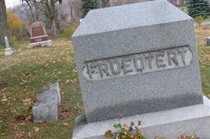 Elsa Froedtert Box