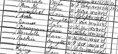 ELsberry Newton "Newt" Johns