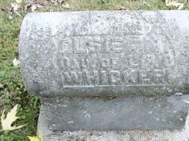Elsie M. Whicker