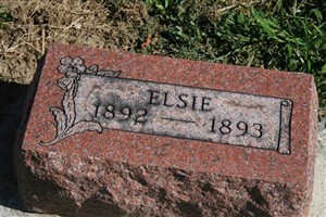 Elsie Wiles Elsie Wiles