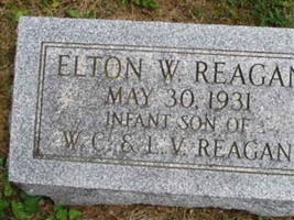 Elton W. Reagan