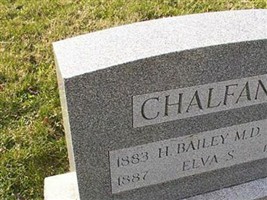 Elva S Chalfant