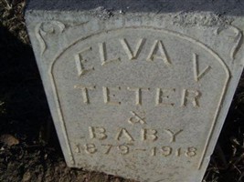 Elva V. Teter Elva V. Teter