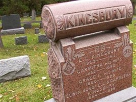 Elwin Kingsbury Elwin Kingsbury