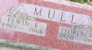Elwin (Red) Elmo Mull