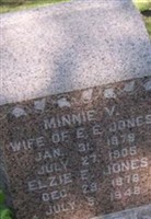 Elzie E. Jones Elzie E. Jones
