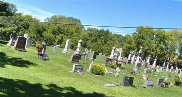 Old Emanuel Lutheran Church Cemetery