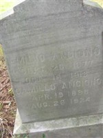 Emilio Angiono Emilio Angiono