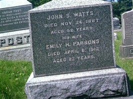 Emily H. Parsons Watts Emily H. Parsons Watts