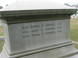 Emma C Brownell Cornell