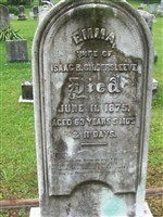 Emma Conklin Gildersleeve