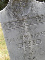 Emma E. Vickery Emma E. Vickery