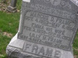 Emma Frame