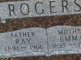 Emma Jane Wait Rogers