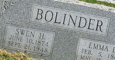 Emma L. Bolinder Emma L. Bolinder