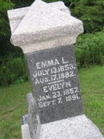 Emma L. Demoss