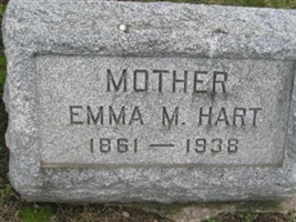 Emma M Hart