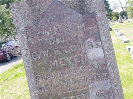 Emma M. Meyer