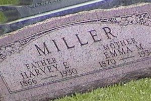 Emma M. Miller