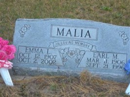 Emma Malia Emma Malia