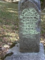 Emma May Duncan Emma May Duncan