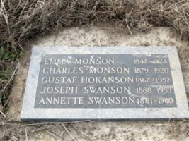 Emma Monson