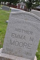Emma Nancy Jordan Moore Emma Nancy Jordan Moore