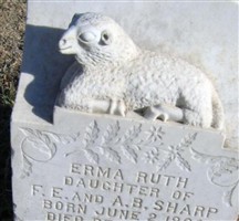 Emma Ruth Sharp Emma Ruth Sharp