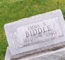 Emma S Biddle Emma S Biddle