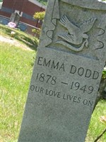 Emma Wideman Dodd Emma Wideman Dodd