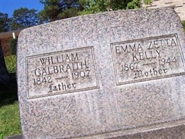 Emma Zetta Kelly Emma Zetta Kelly